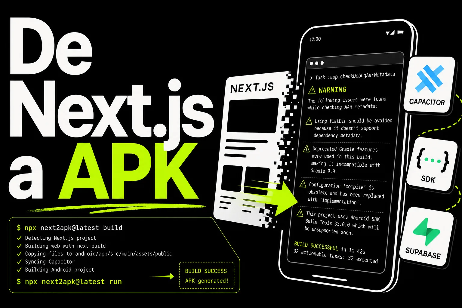 Portada editorial sobre TEXTO EN PORTADA: "De Next.js a APK". Un desarrollador frente a una terminal con comandos de next2apk visibles, una tarjeta de proyecto Next.js transformándose en un teléfono Andro